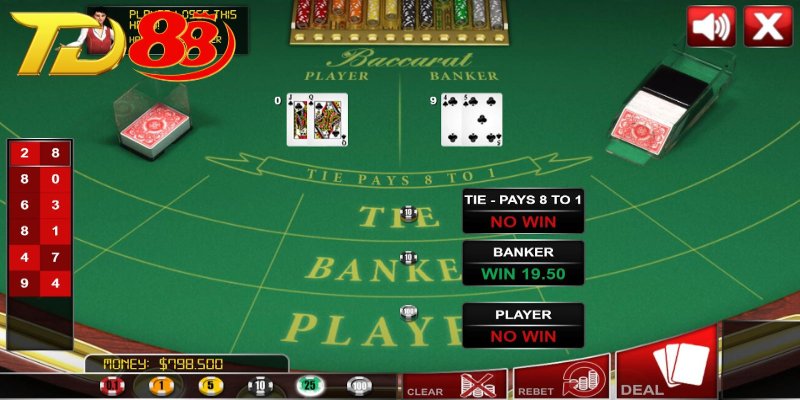 Tìm hiểu về lịch sử của game Baccarat là gì?